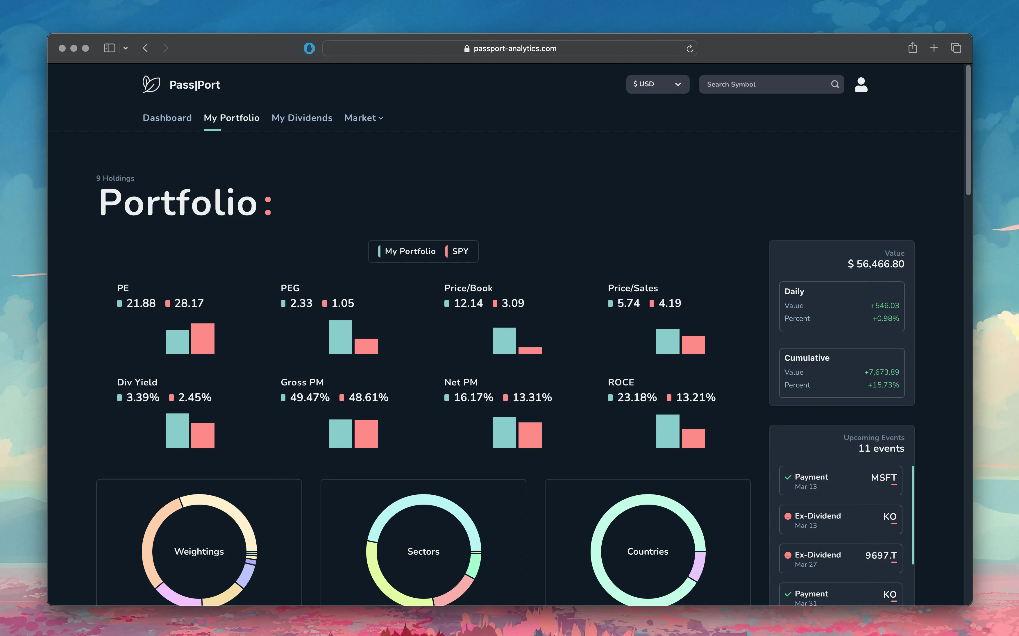 Portfolio screen showcases your portfolios performance against SPY, as well as the breakdown of its statistics.