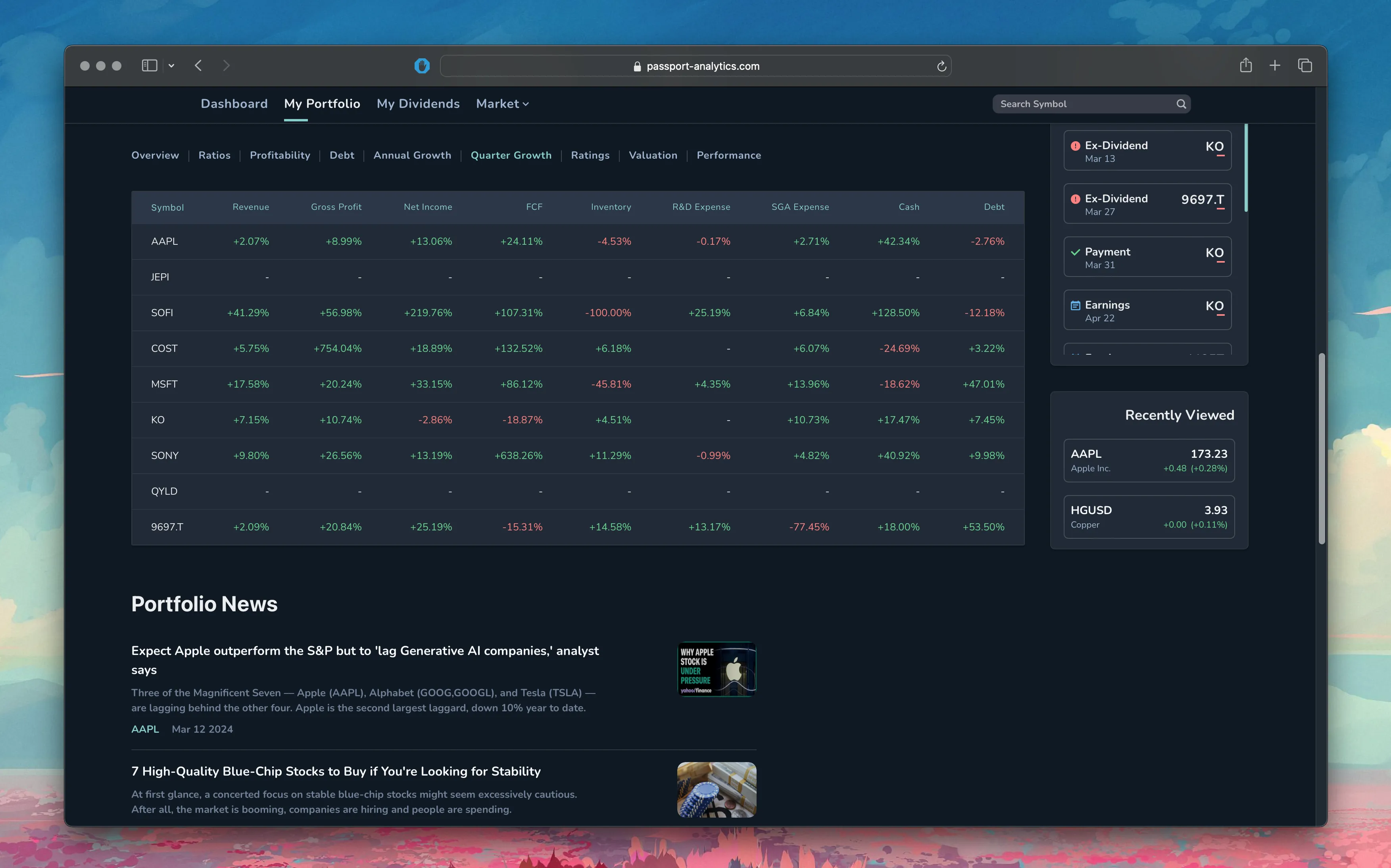 You can switch between overview, ratios, profitability, debt, growth rates, ratings, performance, and valuation tabs for your portfolio.